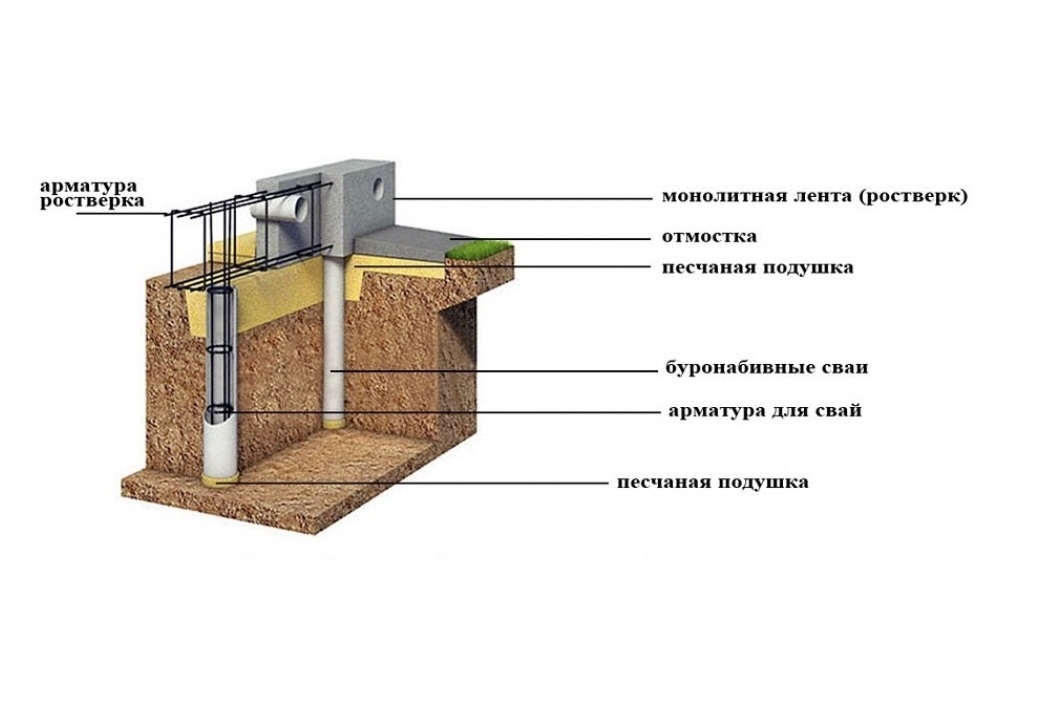 15aijsbz60 yoimm3ljtktkkca3prfmddhfbvddobgeevngaavbcy4grqw f6mmgzkwdraej86o4 bbywrgqst